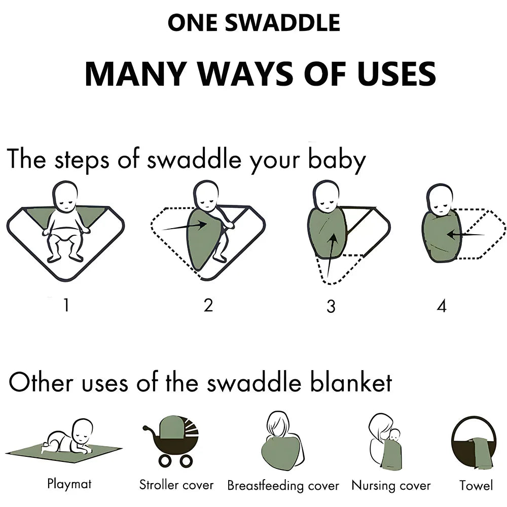 Baby Swaddle Set with Matching Hat - Soft Polyester, Anti-Tremor Design for Newborns