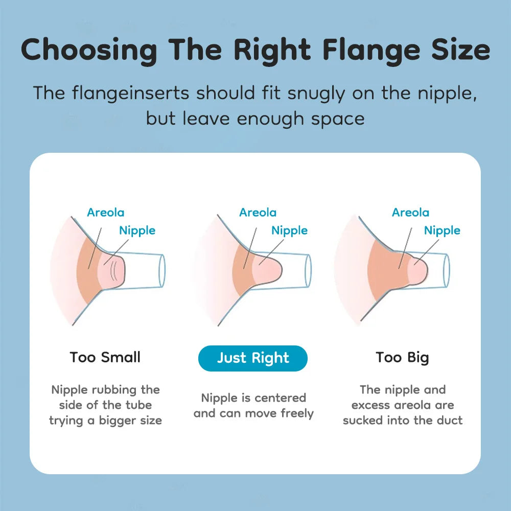 Silicone Flange Inserts for Breast Pumps  13/15/17/19/21/24mm Flange