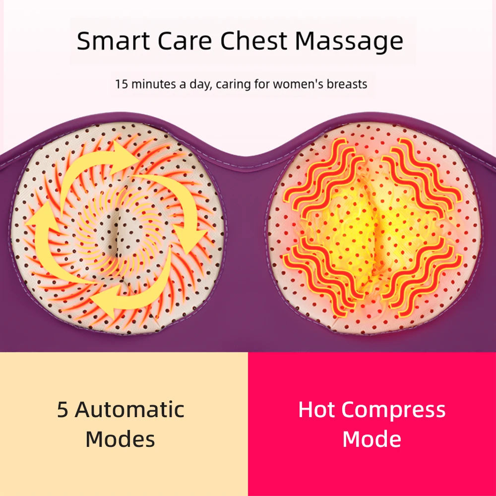 Electric Breast Massager