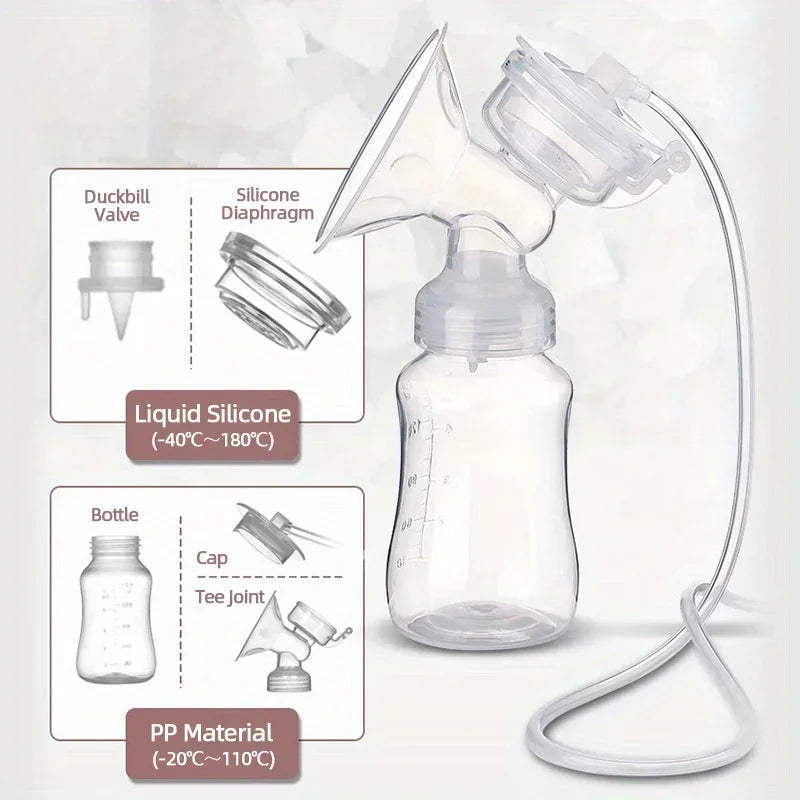 Multi Functional Electric Breast Pump with High Suction on Both Sides and Silent Operation