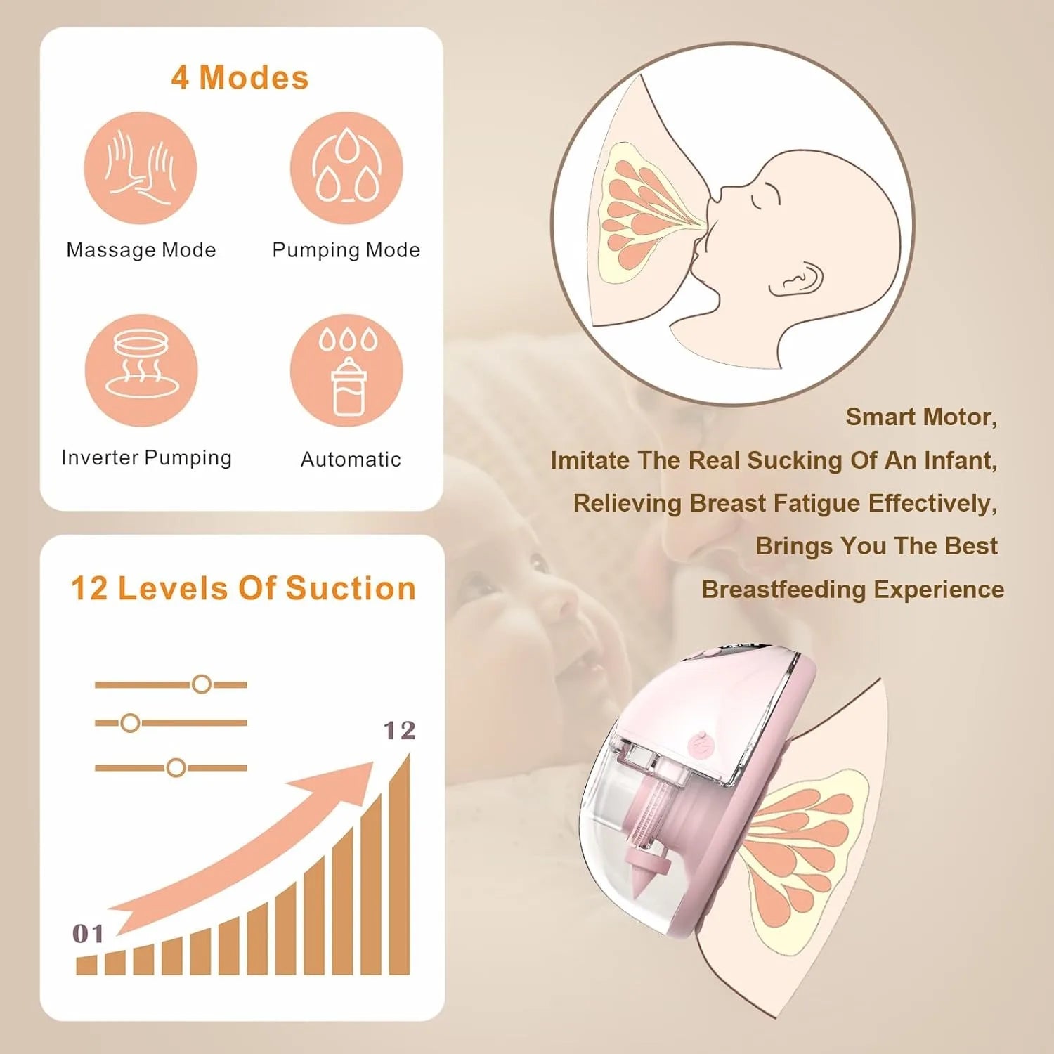 Hands-Free Wearable Breast Pump – Heating & UV Sterilizer