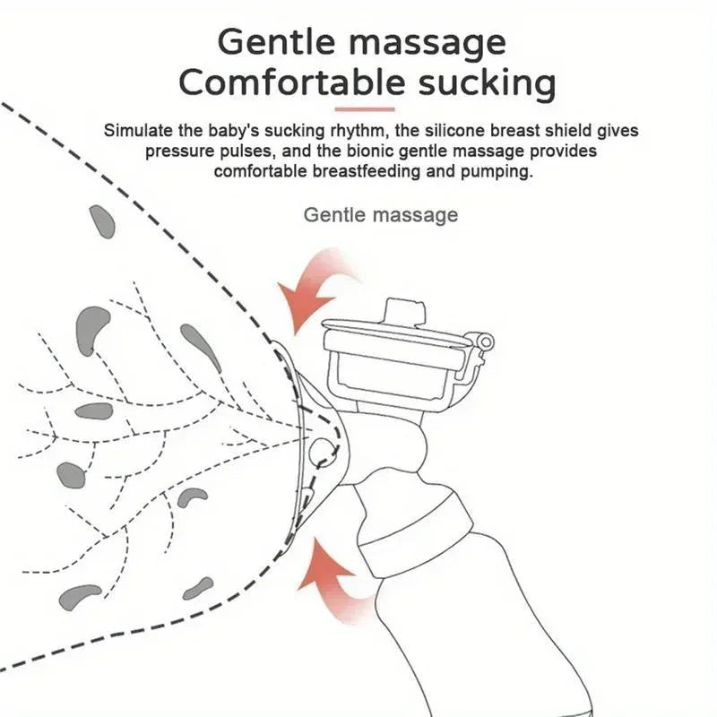 Multi Functional Electric Breast Pump with High Suction on Both Sides and Silent Operation