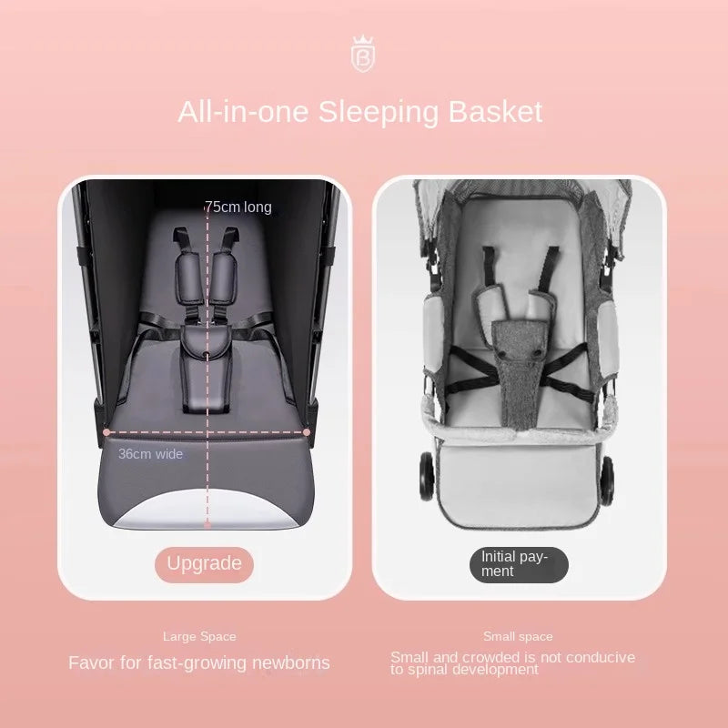 Ultra Lightweight & Foldable Baby Stroller