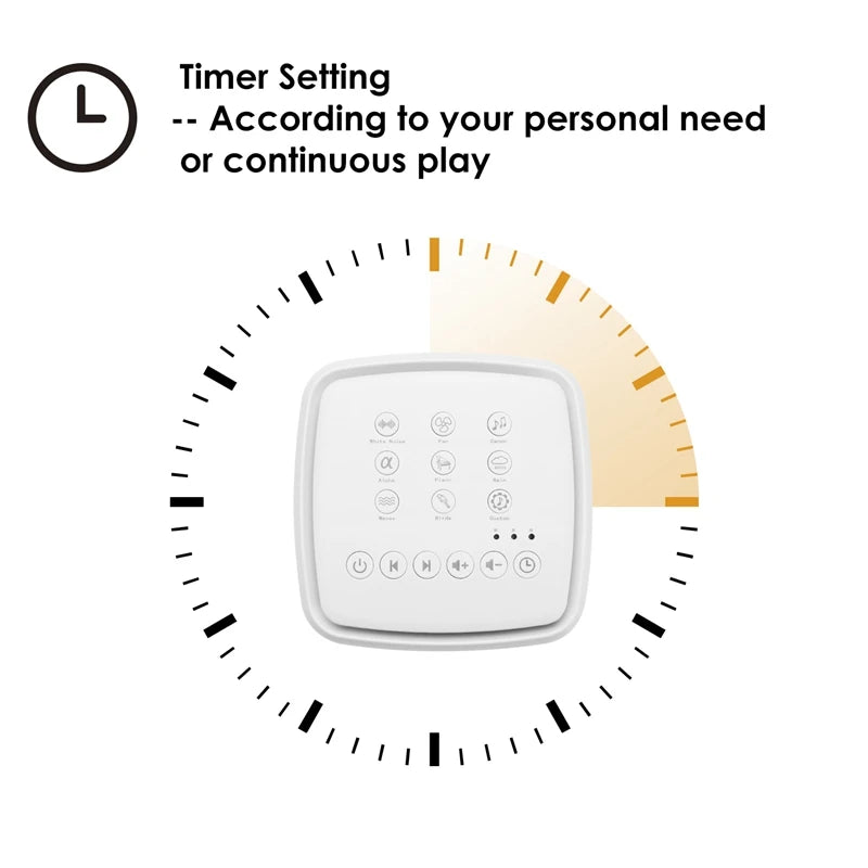 White Noise Machine, Rechargeable Sound Machine for Baby