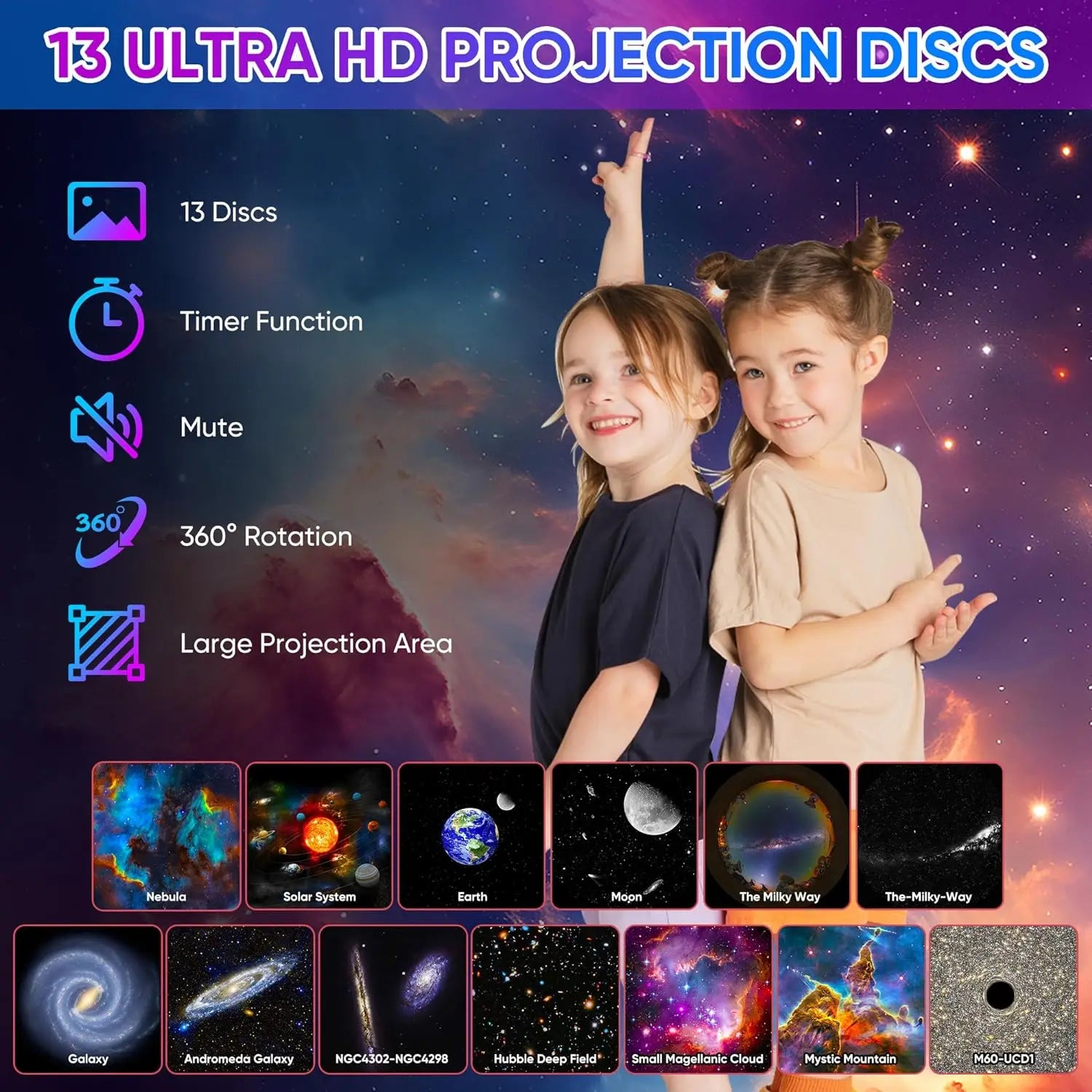 13 In 1 Galaxy Ultra Star Projector HD Image Area LED Night Light