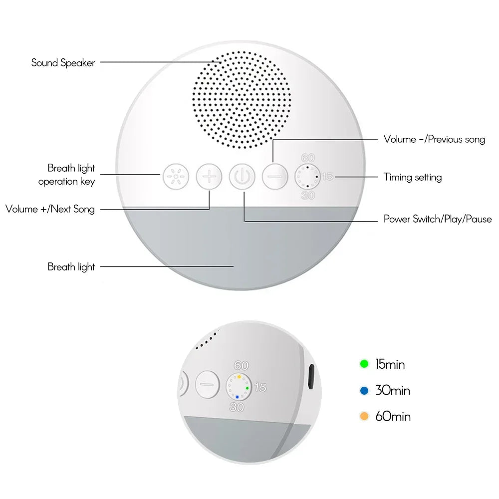 Baby White Noise Machine USB Rechargeable